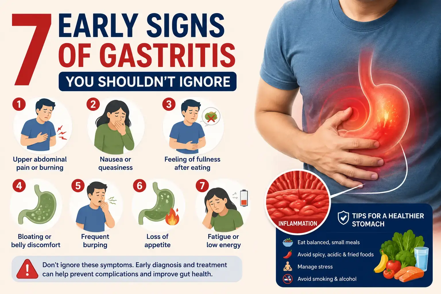 7 Early Signs of Gastritis You Shouldn't Ignore