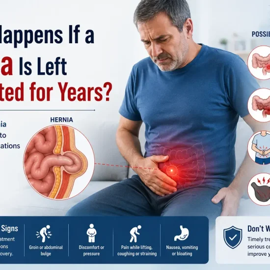 What happens if a hernia is ignored?